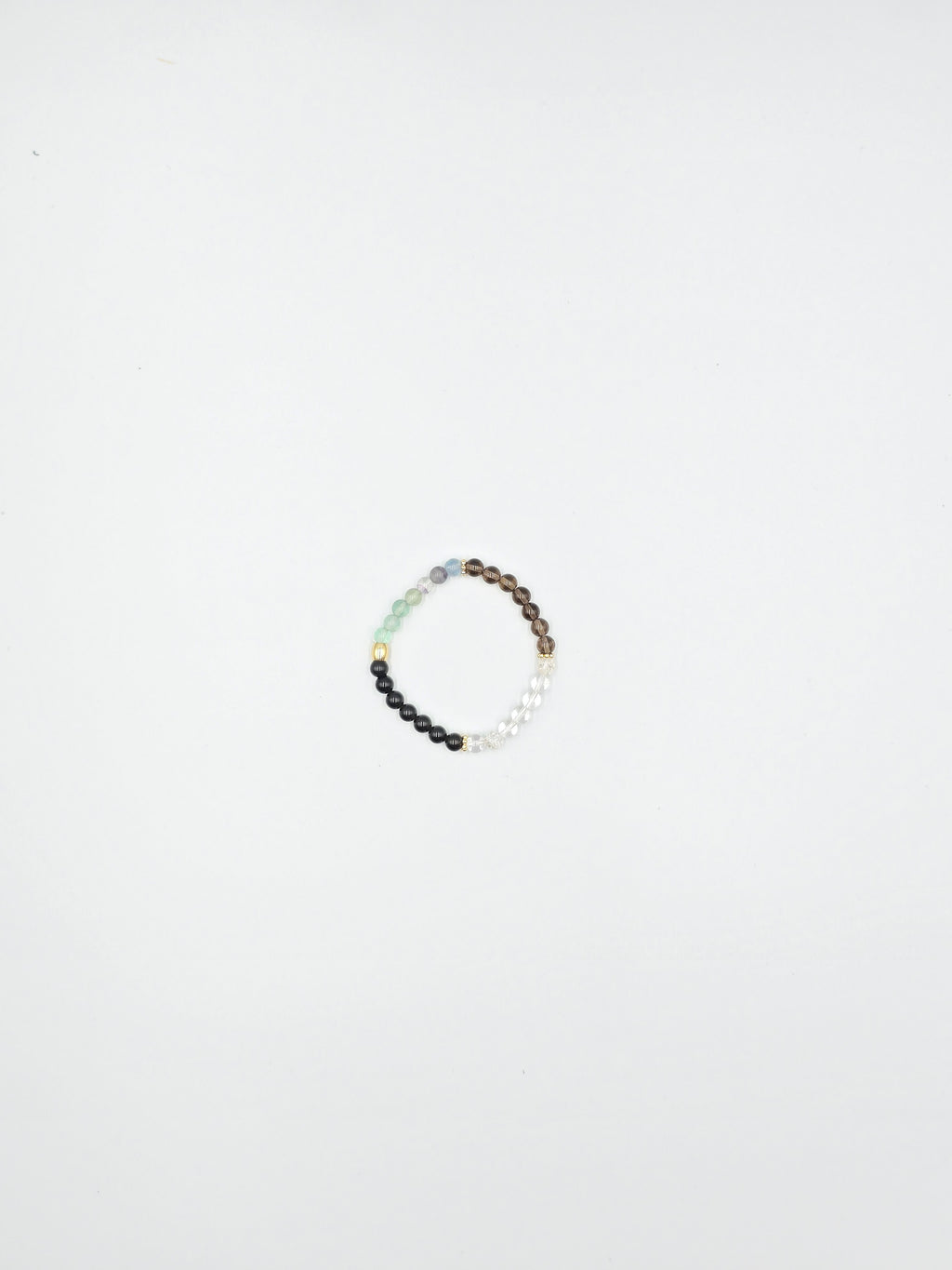 Rituel Complet Clarté et Purification - Pochon & Bracelet Lithothérapie