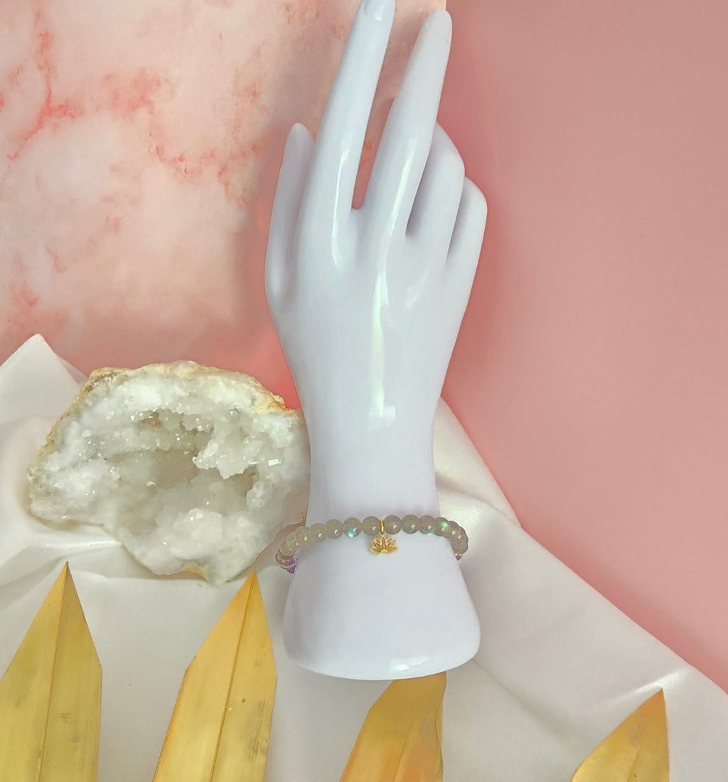 Aura Sacrée : Labradorite et Améthyste